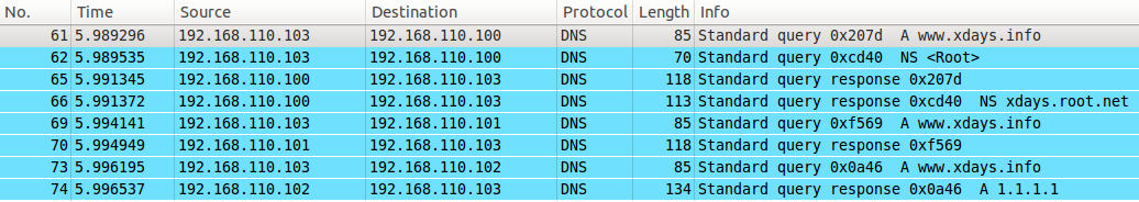 DNS A
Record